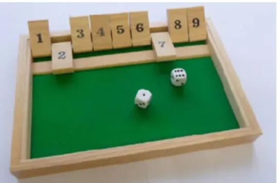 Fig. 1 The Shut the Box game