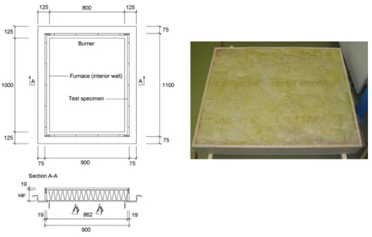 Figure 4. Test specimens for the small-scale fire tests using mineral wool.