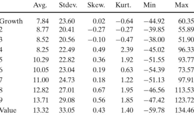 Table 1 Continued