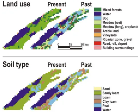 Fig. 2 Present and past land use (top) and soil types (bottom) in the study area at model grid interval