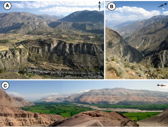 Fig. 2 a Terraces in the upper part of the Majes drainage basin, above the knickzone. b View of the deeply incised Colca canyon in the middle part of the Majes catchment, where the knickpoint is located