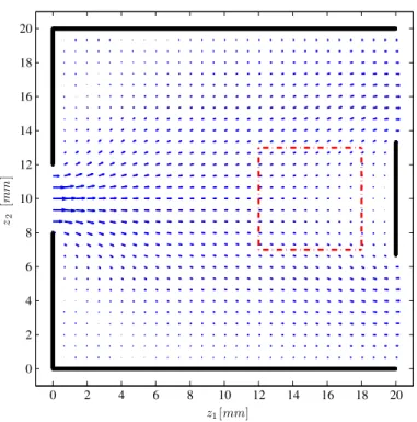 Fig. 7 We propose as an experimental setup a rectangular plate where the cells are uniformly distributed in the area surrounded by the red dotted line