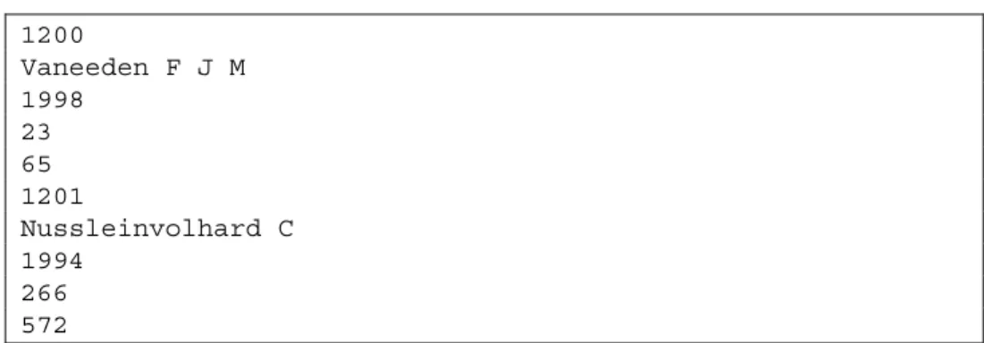 Figure 1. Part of an input file for SCISEARCH, including record number, name of first author, publication  year, volume number and beginning page of two papers published by Christiane Nüsslein-Volhard, who 