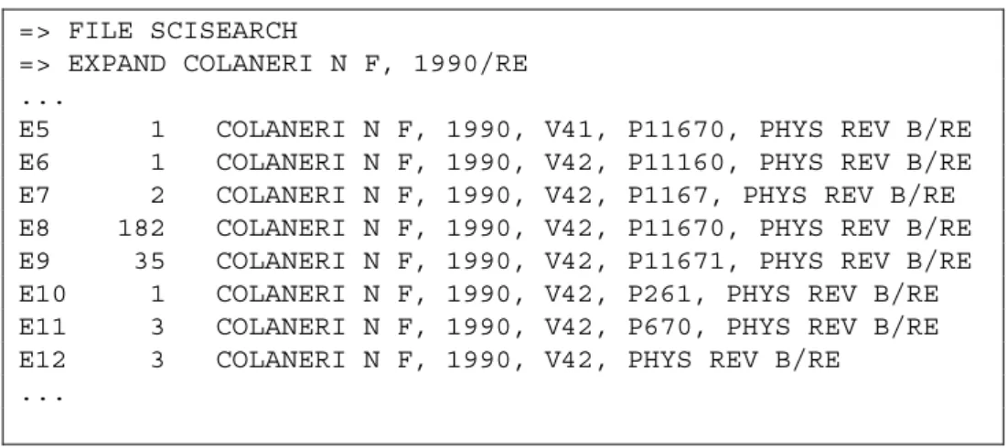 Figure 3. Cited references may be listed through the EXPAND command to look up inconsistent or erroneous  citations