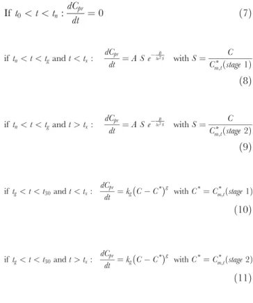 Figure 2 shows the NaOH titration profile obtained from formulation lipolysis. Immediately after initiation of digestion, the hydrolysis was fast, while after approximately 1 min the rate had clearly decreased