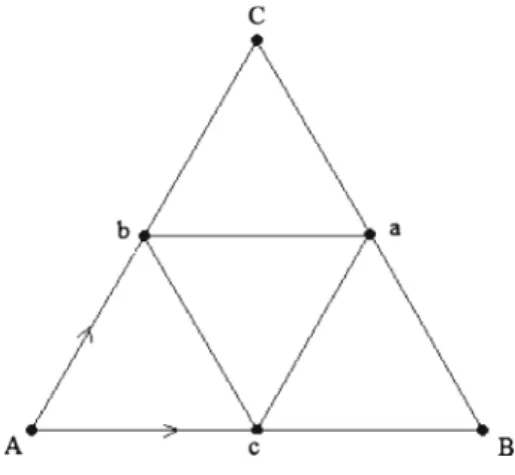Fig. 2 The Sierpinski graph SG ( 2 )