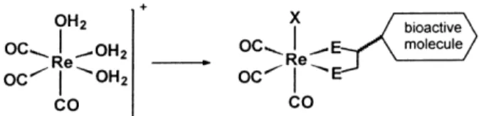 Table 1. Crystal data, data collection and solution re®nement parameters for the X-ray structures of [Re 2 (l-OEt) 2 (OAc)(CO) 6 ] ) (7), [Tc 2 (l-Cl) 3 - -(CO) 6 ] ) (2a) and [ReBr(qyp)(CO) 3 ] (6) a