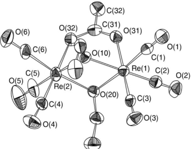 Figure 3. ORTEP presentation of the complex anion [Re 2 (l-OEt) 2 - -(OAc)(CO) 6 ] ) 