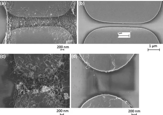 Fig. 6. Dielectrophoresis performed without and with a self-limiting resistor on CVD MWCNTs