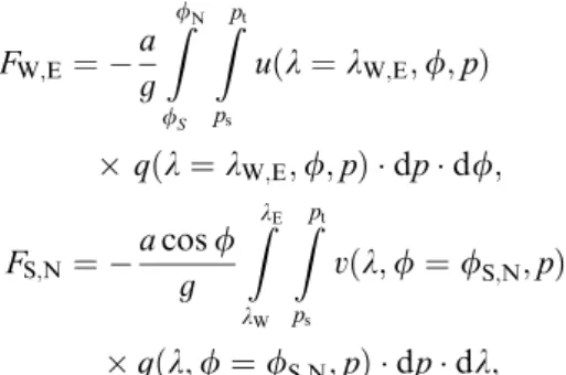 Fig. 2 Deﬁnition of horizontal moisture ﬂuxes at boundaries of a speciﬁc region of interest