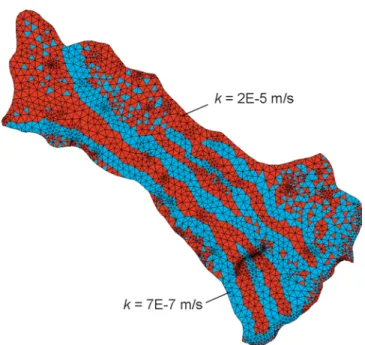Fig. 9 Permeability field and values at finite elements layers 6 and 7 (near the main sliding surface)