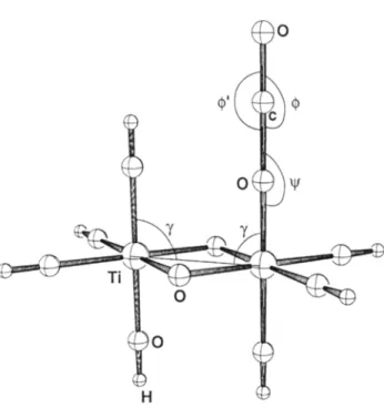 Figure 6.  Definition of angles qb, q~ and y in Ti(OH);-OCO and  [(TiO2)2(OH)20 ]- 9 2H20-OCO  [39]