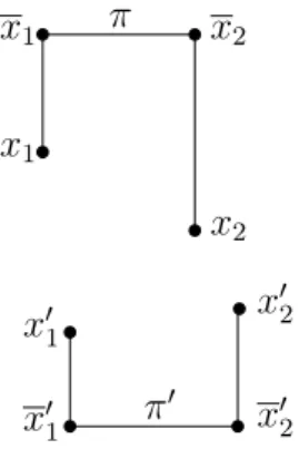 Fig. 3 A schematic representation of π and π  in case (1)
