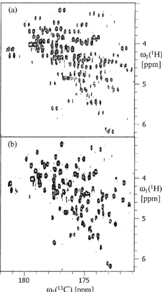 Figure 3. Sensitivity enhancement by post-acquisition superposi- superposi-tion of negative and positive components of the 3D antiphase doublets