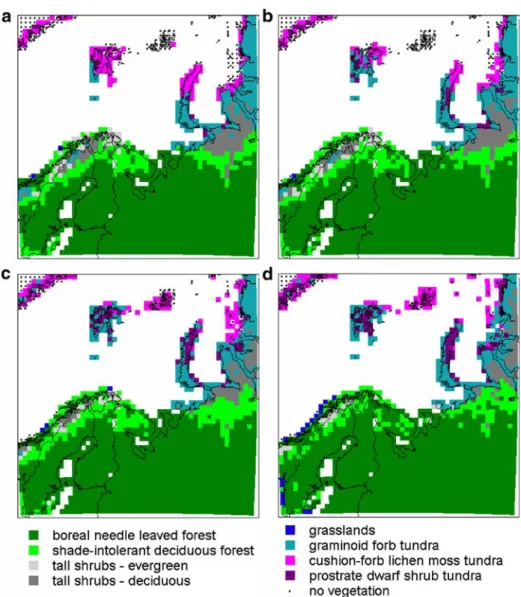 Fig. 2 Modelled dominant vegetation types in each gridcell for the following time periods: a 1981 – 2000, b 2011 – 2030, c 2041 – 2060, d 2071 – 2090