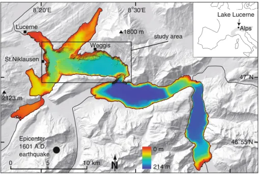 Fig. 1 Overview map of Lake Lucerne and its surroundings (shaded relief topography from 25 m digital terrain model, Swisstopo) showing seven steep-sided subbasins with flat basin plains