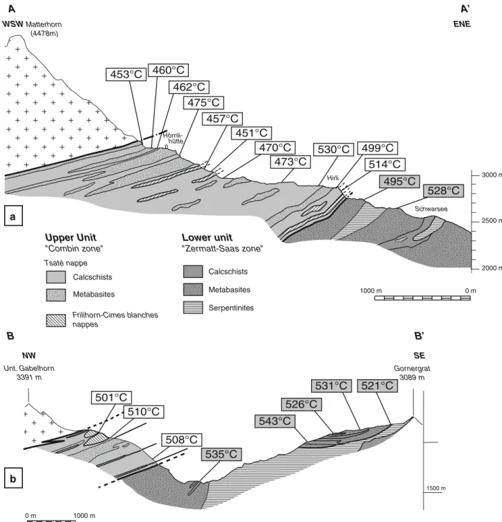 Fig. 5 a Simplified geological cross-section between Schwarzee and Matterhorn showing the distribution of RSCM temperatures upper and lower units of the Piemont-Ligurian domain (modified after Bucher et al