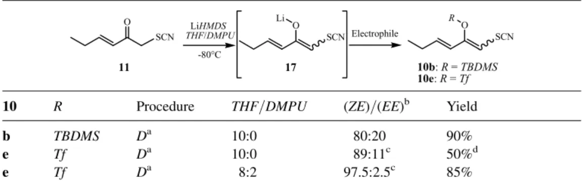 Table 2. Stereoselectivity of the enolisation of enone 11 under kinetically controlled condition