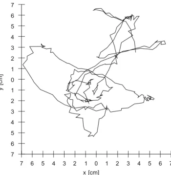 Fig. 13 Trajectory in the xy plane, black blob radius r = 2.75 cm, nominal height h = 80 cm
