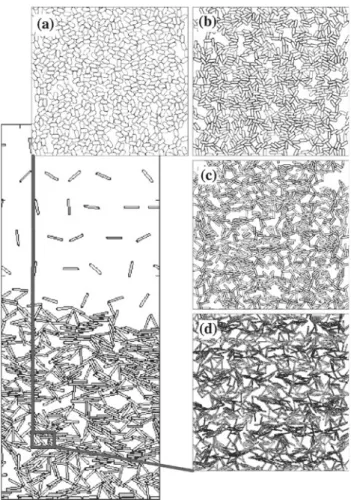 Fig. 1 Simulated packings of elongated cohesive particles settled by gravity. Final configurations are shown for the same granular Bond number Bo g = 10 4 and increasing elongation: a d = 2, b d = 3, c d = 5 and d d = 10