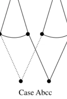 Fig. 5. Almost nonjointness in input prices and quantities