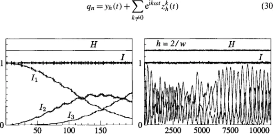 Fig, 3.  Oscillatory and total energies along the exact solution (left)  and along the numerical  solution  obtained  by  a  Gautschi-type  method  with  large  step  size  h =  2/0)  (right)