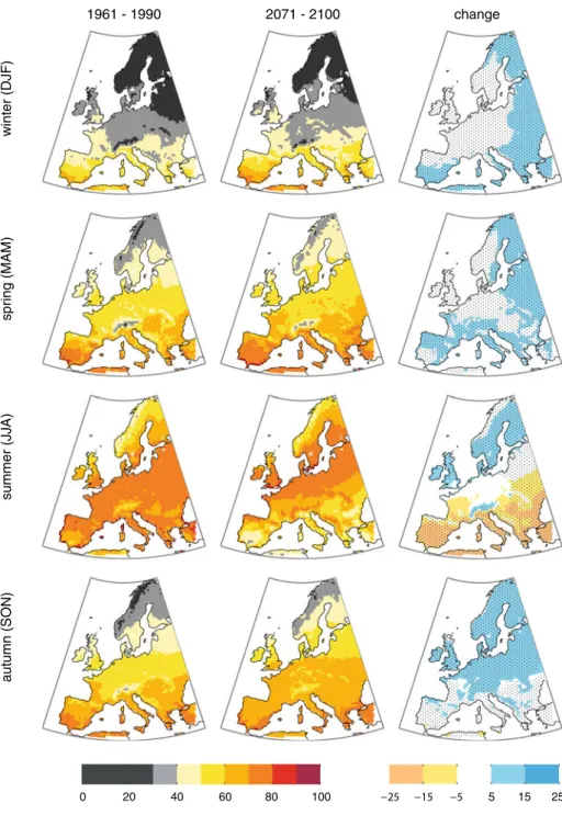 Fig. 3 Comparison of present (1961–1990) and future (2071–2100) TCI (ensemble mean) for the four seasons