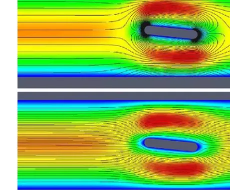Fig. 3. The v x ﬁeld with isolines of the vorticity ω (top) and stream function Ψ (bottom) at t = 10 − 2 .
