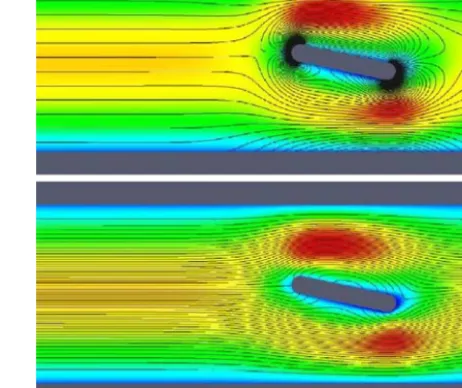 Fig. 4. The v x ﬁeld with isolines of the vorticity ω (top) and stream function Ψ (bottom) at t = 3 × 10 − 1 .