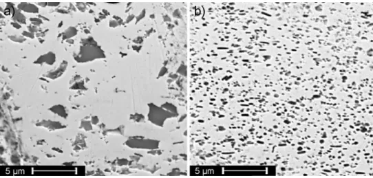 Figure 4 shows the microstructures obtained when joining Al 2 O 3 ceramics coated with Ti, W, and Au and using (a) Au–12Ge and (b) Au–3Si eutectic solder as