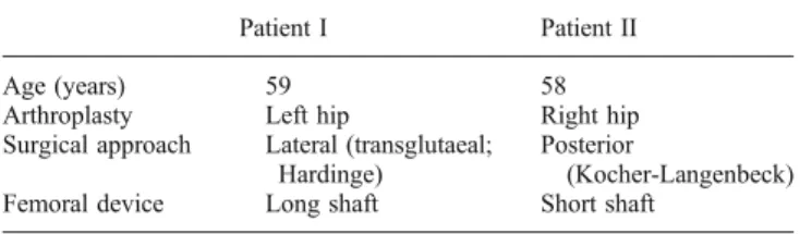 Table 1. Patient characteristics and surgical procedure