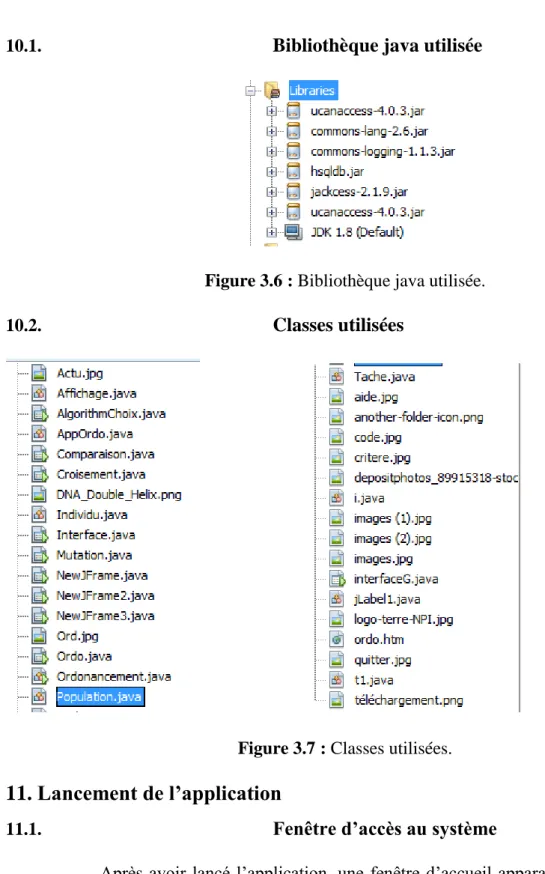 Figure 3.6 : Bibliothèque java utilisée. 