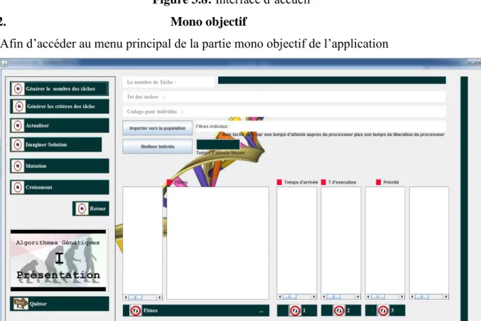Figure 3.9: menu de la partie mono objective. 