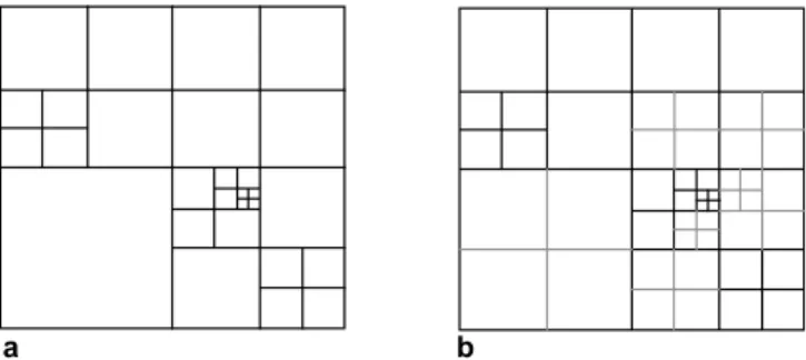 Fig. 4. a Example of an unrestricted quadtree subdivision in param- param-eter space. b The restricted subdivision