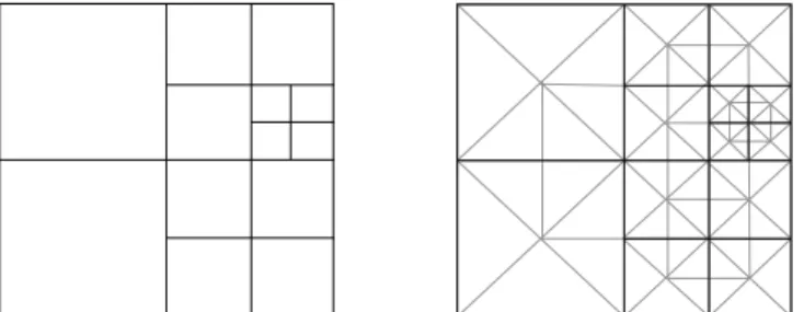 Fig. 7. Improved conforming triangulation of a restricted quadtree subdivision as in [58]
