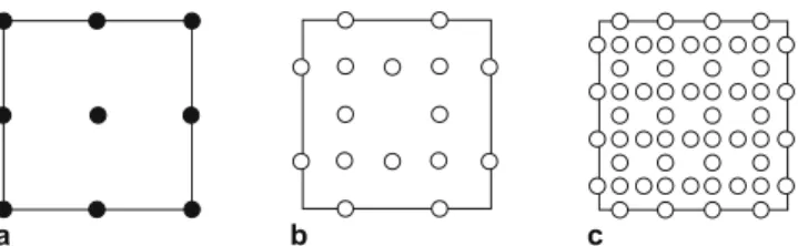 Fig. 11. a Full resolution triangulation. Merging of triangle pairs along b the bottom boundary edge and c along the diagonal