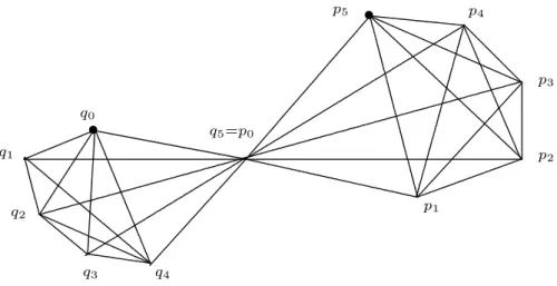 Fig. 3 Reversing to infinity