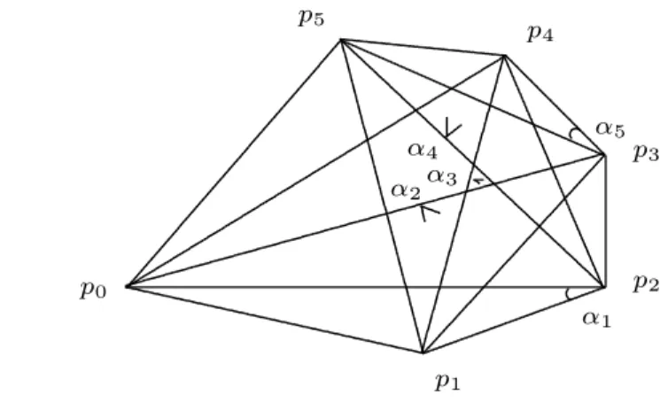 Fig. 1 An orthoscheme R = p 0 · · · p 5 in X 5