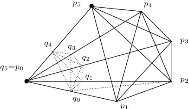 Fig. 2 Bisecting the angle of parallelism