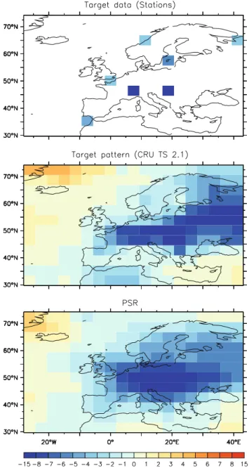 Fig. 6 Worst case PSR reconstruction example (temperature anom- anom-alies [°C]) of the month with largest distance between target and best analog (February 1956, lower panel), based on the data of the 7 stations (upper panel)