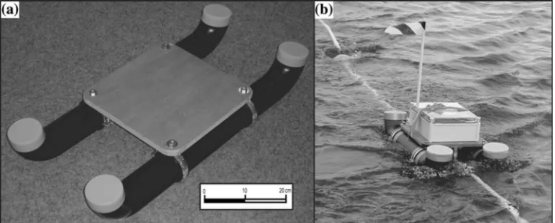 Figure 5. Raft (a) onto which dGPS receivers are attached near the end of each streamer (b).