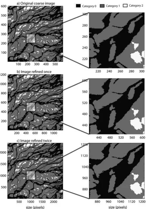 Fig. 2 Super-resolution of a Landsat image (USGS/EROS) of the Lena delta (Russian Federation) con- con-sisting of 3 categories