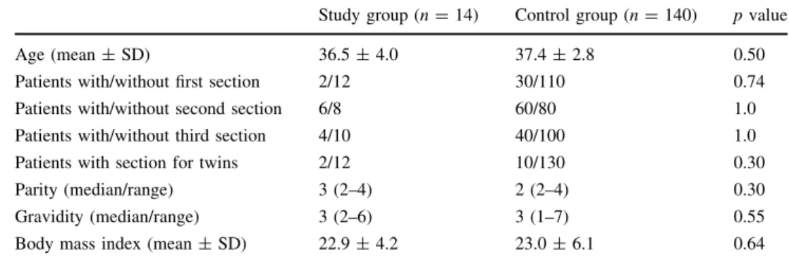 Table 2 Outcome of simultaneous caesarean section and umbilical hernia suture repair and caesarean section alone * Significant differences Study group(n=14) Control group(n=140) p value