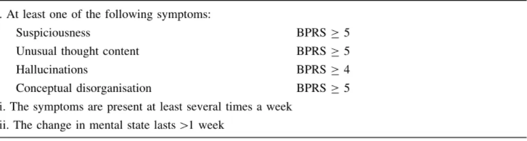 Table 3 Overview of clinical ICD-10 diagnoses in the FE group (N = 37)