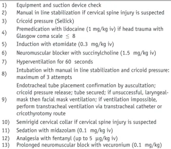 Table 2. Protocol of pre-hospital rapid sequence intubation.  