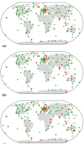 Fig. 2 Geographical distribution of multi-system GNSS receivers (red stars) and GPS-only receivers (green dots) that are used for the CODE final processing