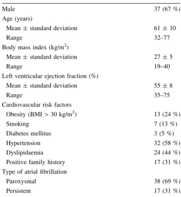 Table 1 Patient baseline characteristics (n = 55)