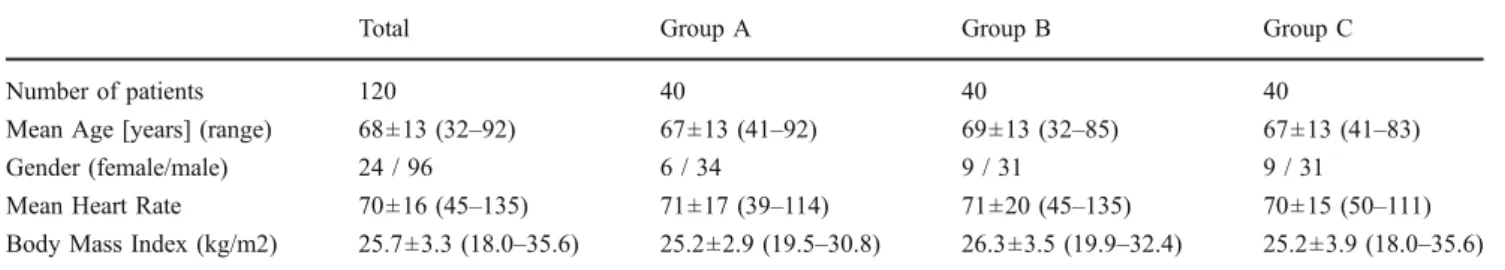 Table 2 Image quality scores