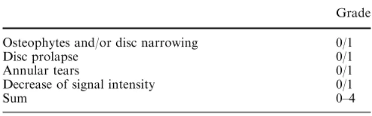 Table 1 Criteria for grading degenerative disc disease by radiography