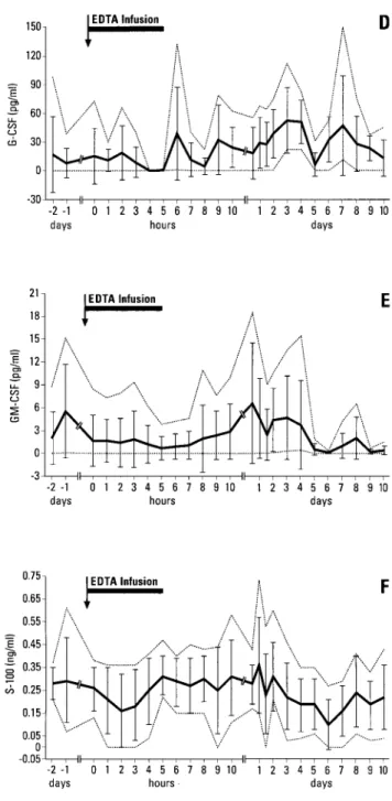 Figure 1. See legend on opposite page
